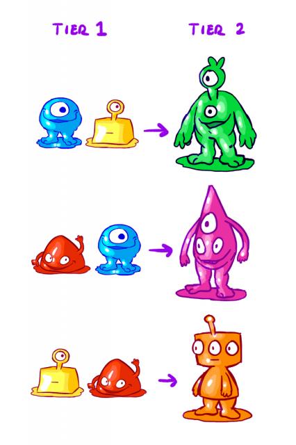 Green Orange Purple Slime Fusion